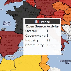 Carte d’activités des applications Open Source