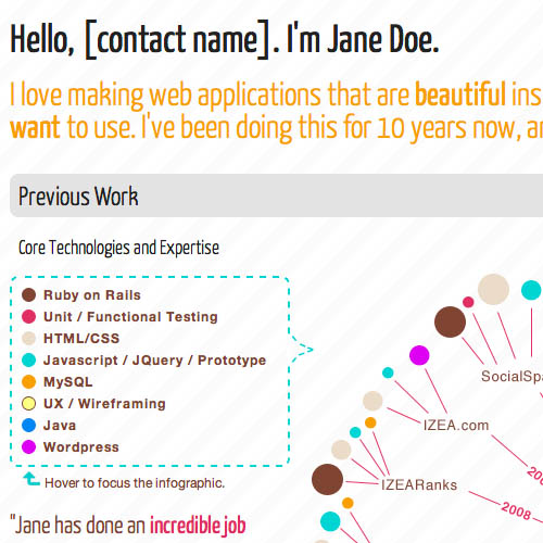 Trois raisons pour lesquelles vous devriez avoir un CV infographie