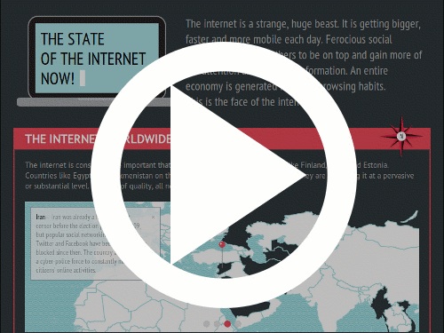 État de l&rsquo;Internet en direct, les chiffres analysés
