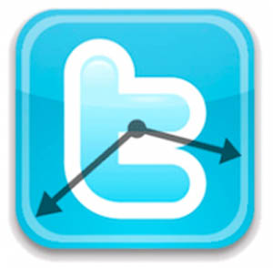 Infographie : Quel est le meilleur jour/heure pour poster sur Facebook et Twitter ?