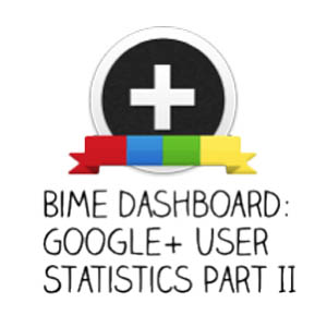 Infographie : 83% des utilisateurs de Google+ sont inactifs