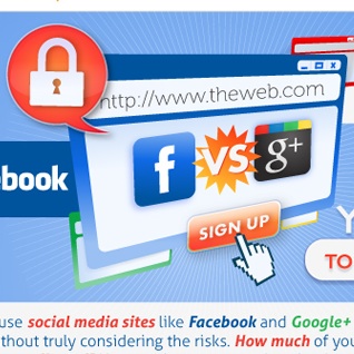 Infographie : La vie privée vue par Facebook et Google+