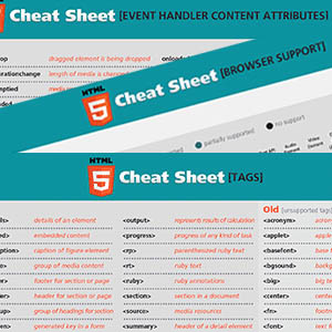 HTML5 Cheat sheets
