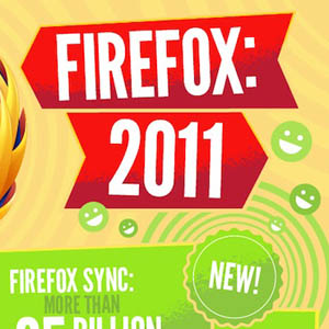 Infographie : Firefox en 2011 : son année ?