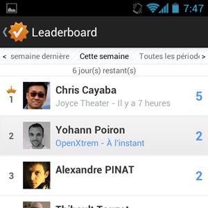 Google Leaderboards arrive sur Latitude, et prochainement sur Google+ ? Foursquare en danger ?
