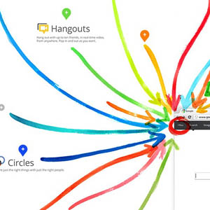 (Encore) des nouveautés pour Google+ : Google Docs pour un Hangout, gestion des albums photos