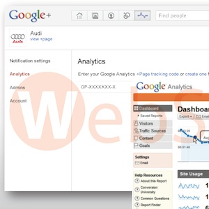Google Analytics pourra peut-être mesurer le trafic de vos pages Google+