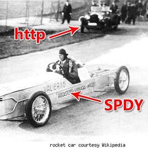 Google offre au serveur Apache un nouveau module implémentant son protocole Internet rapide SPDY
