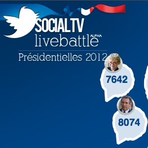 Présidentielles 2012 &laquo;&nbsp;livebattle&nbsp;&raquo; sur Twitter !