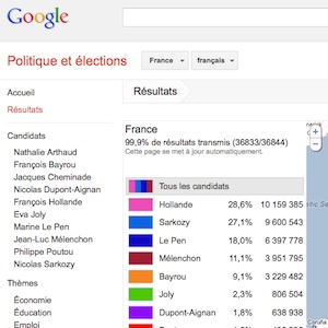 Présidentielles 2012 : Revivez les résultats des élections sur Google Maps