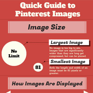 Un guide pour gérer au mieux vos images au sein de Pinterest