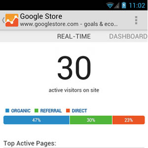 Google Analytics arrive enfin sur Android !