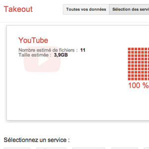 Télécharger l&rsquo;ensemble de vos vidéos YouTube au format original avec Google Takeout