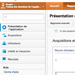 Google Mobile App Analytics enfin accessible pour tous : monitorez vos applications mobiles