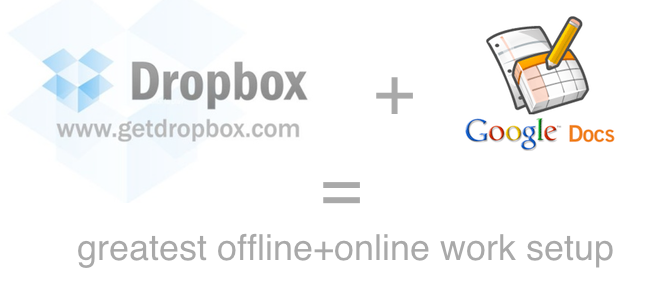 Dropbox et Google Docs, une intégration en chemin ? - Dropbox et Google Docs