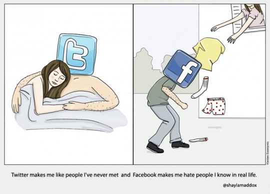 Facebook versus Twitter, un combat différent, lequel choisir ? - Différence Twitter et Facebook