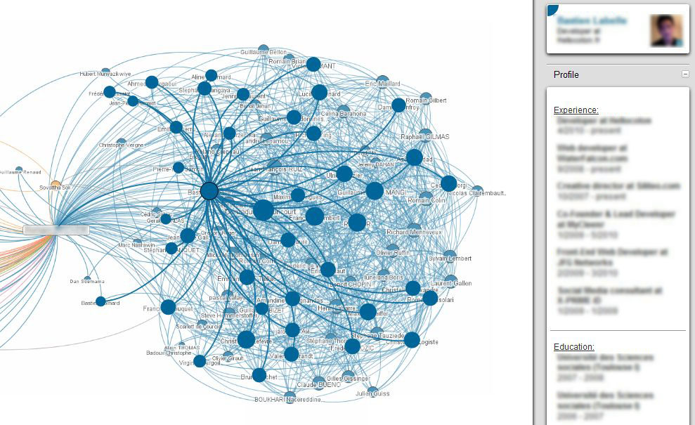 Réseaux sociaux : LinkedIn Maps permet aux utilisateurs de visualiser leurs relations professionnelles - Vue détaillée d'un contact