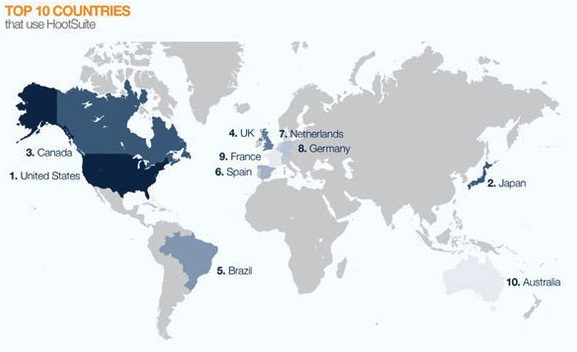 Infographie : Réseaux Sociaux, la tendance des utilisations - TOP10 des pays utilisant Hootsuite