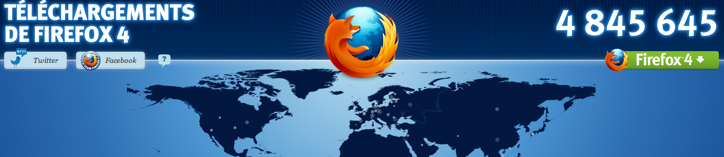 Firefox réalise 3,5 millions de téléchargements en une heure - Compteur téléchargement Firefox