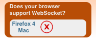 HTML5 WebSockets, le successeur du protocole HTTP ? - Invalidité de Firefox 4 sous MacOSX