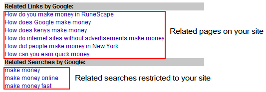 Des services Google que vous ne connaissez probablement pas ! - Related Links