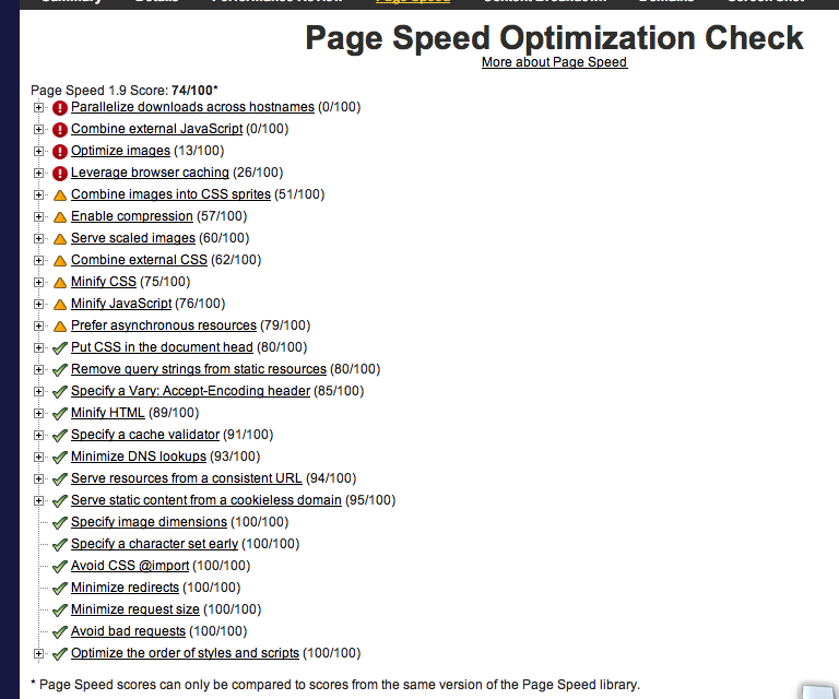 Google lance Page Speed Service, voilà de quoi optimiser votre site Web ! - Analyse des résultats de la page optimisée