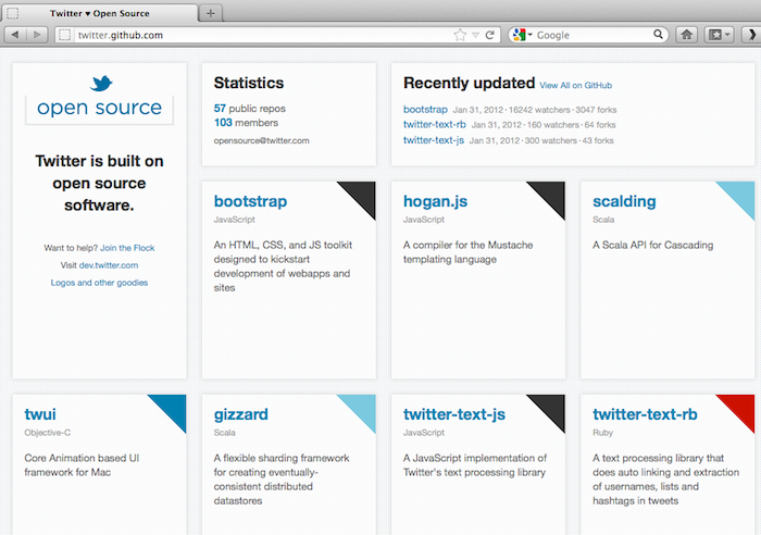 Twitter renouvelle sa page GitHub afin d'étendre son réseau