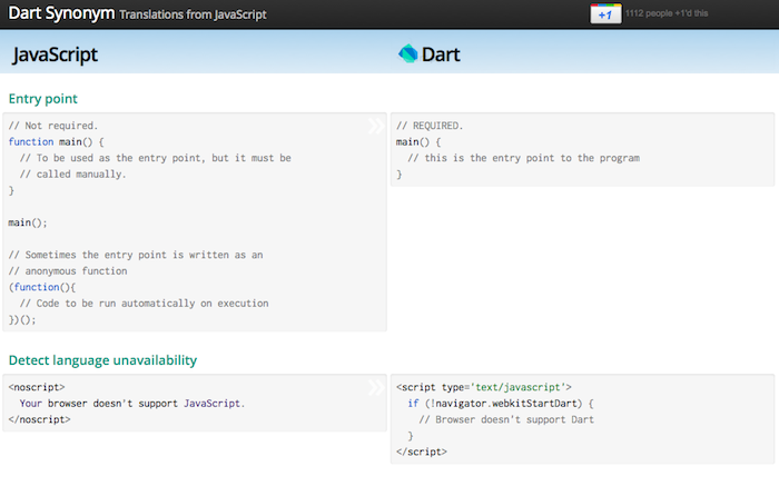 Dart Synonym, où comment comprendre le passage du JavaScript à Dart