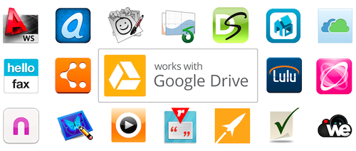Comment le SDK de Google Drive va aider les développeurs