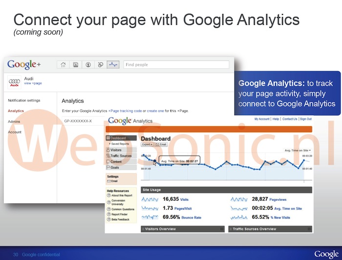 Google Analytics pourra peut-être mesurer le trafic de vos pages Google+