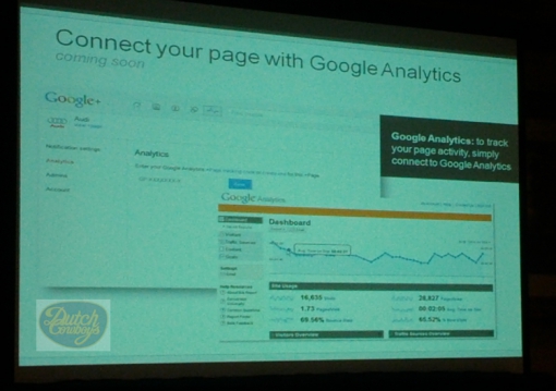 Google Analytics pourra peut-être mesurer le trafic de vos pages Google+
