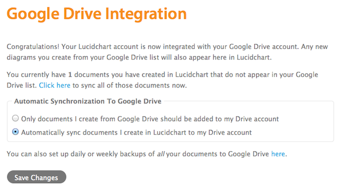 Google s'associe avec des partenaires avant de lancer Google Drive ? 