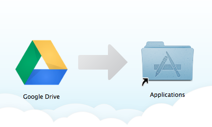Guide d'installation et d'utilisation de Google Drive
