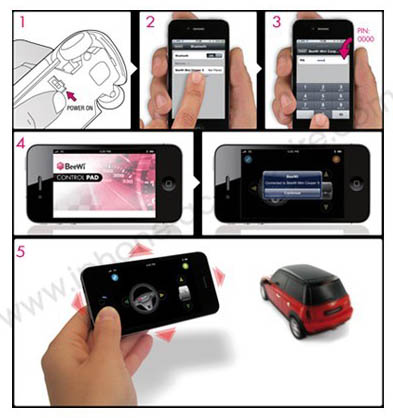[2 ans] Anniversaire : Une Mini Cooper S télécommandée par iPhone/iPod/iPad 
