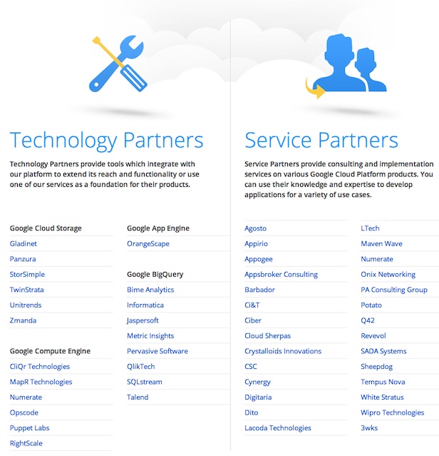 Google lance un programme de partenaires pour sa plateforme de cloud