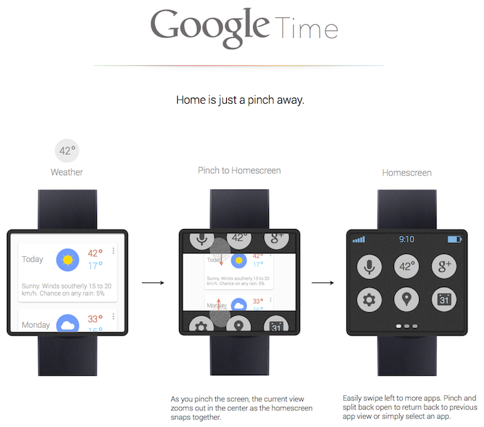 Un joli concept pour une SmartWatch Google - Effet de 'pinch'