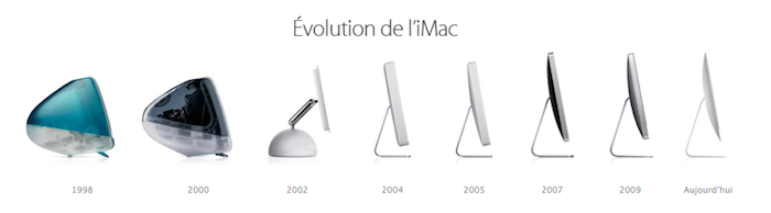 Vous pourriez avoir à attendre quelque temps avant de mettre la main sur un nouvel iMac - Timeline des iMacs