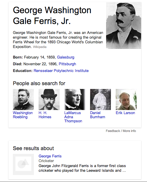 George Ferris en doodle du jour pour la Saint-Valentin - George Ferris au sein du Google Knowledge Graph
