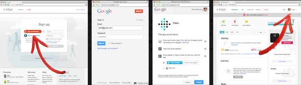 Google lance Google+ Sign-In afin de vous authentifier partout - Une authentification unique avec une seule adresse e-mail et un mot de passe à l'avenir ?