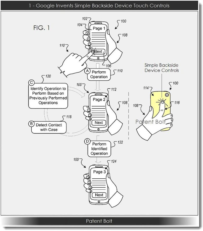 Google pourrait introduire un dispositf tactile à l'arrière de ses mobiles - Un nouveau brevet déposé par Google montre que le géant de la recherche souhaite embarque un écran tactile à l'arrière de ses dispositifs mobiles