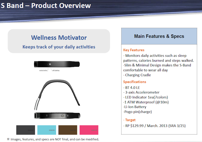 Le prix et la disponibilité des accessoires du Samsung Galaxy S4 ont fait surface - Bracelet S Band