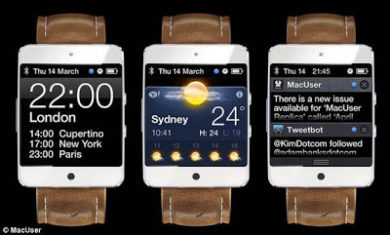 iwatch22
