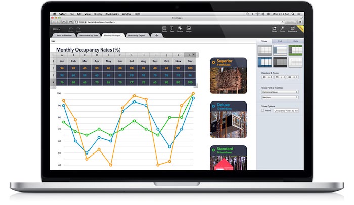 Numbers sur iCloud offre un vrai 'Excel' en ligne