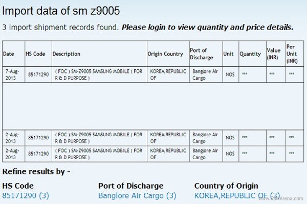 Les premiers smartphones Samsung SM-Z9005 embarquant Tizen devraient arriver