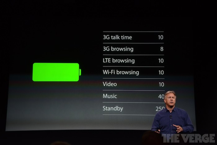 apple devoile liphone 5s et son capteur dempreintes digitales et disponible le 20 septembre 3