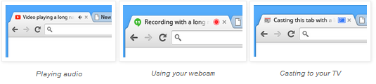 La nouvelle version bêta de Chrome vous aide à trouver cet ennuyeux onglet jouant de la musique