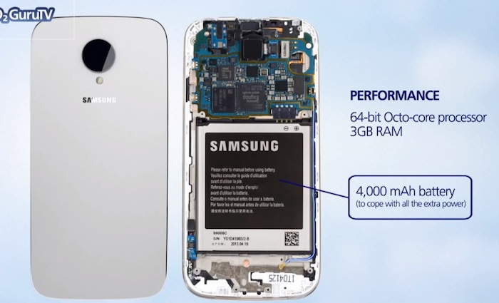 Spécifications du concept du Galaxy S5