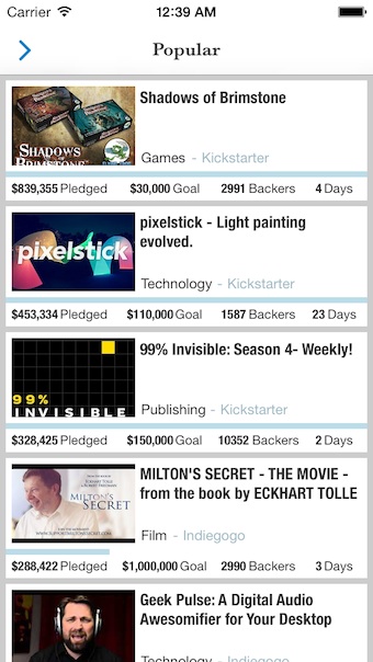 Les projets populaires sur Kickstarter et IndieGoGo