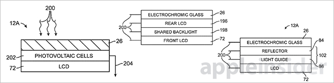 Cellules photovoltaïques intégrées sur la face arrière