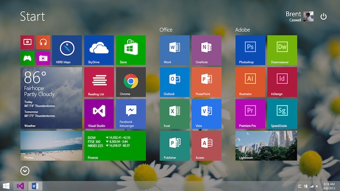 Windows 9 'Threshold' annoncé en avril 2014, pour une sortie en avril 2015